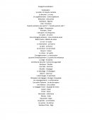 Vocabulaire d'espagnol