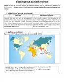 L'émergence du tiers-monde