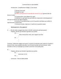 Exemple chapeau dissertation juridique
