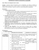 Entrainement à l'analyse de document(s) en géographie : richesse et développement dans le monde