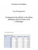 Comparaison des déficits et des dettes publiques entre la France et l'Allemagne