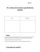 Compte rendu de mesure de la tension superficielle