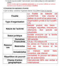 Qu Est Ce Qu Une Organisation Cours Titel84