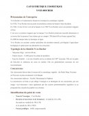 PRESENTATION Yves Rocher