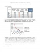 Analyse des importations sur le marché des épices aux Etats Unis