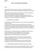 Note structurée d'économie