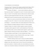 Arrêt canal de Gignac