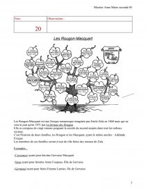 dissertation sur lassommoir demile zola dissertation sur lassommoir demile zola