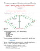 Mettre en évidence le rôle du système bancaire dans l'activité économique