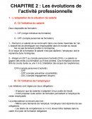 Evolutions de l'activité professionnelle