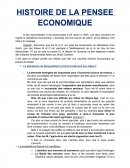 HISTOIRE DE LA PENSEE ECONOMIQUE