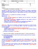 Corrigé Droit du travail sur le recrutement