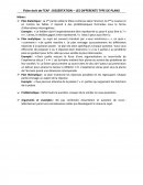 Différents type de plan