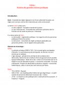 Histoire des Grandes Notions Juridiques