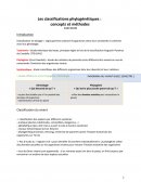 Classification phylogénétique du vivant