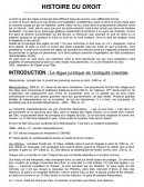 Introduction historique au droit