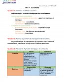 Etude de Cas - Juvamine