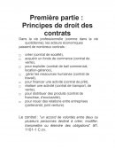 Principes de droit des contrats