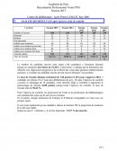 Rapport de jury