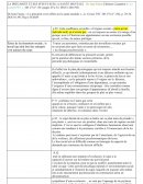 La précarité et ses effets sur la santé mentale