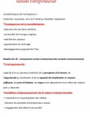 Résumé d'entrepreneuriat