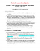 Les sujets de droit, les objets de droit, les relations entre eux