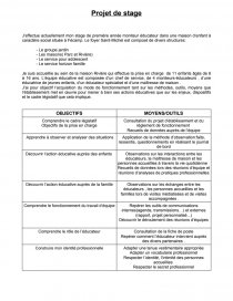 Parcourir calculer allumer un feu objectif de stage moniteur éducateur