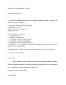 Base de la biochimie du vivant
