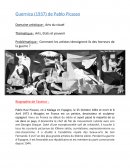 Histoire des arts, Guernica, Picasso