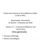 Science de l'hitsoire de la médecine