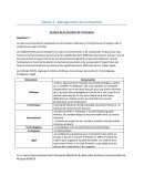 Devoir 3 management des entreprises