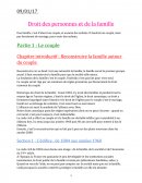 Droit des personnes et de la famille