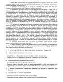 Introduction et plan - La séparation des pouvoirs en France - L1 Droit