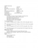 Elaboration du curriculum vitae