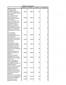 Statistiques descriptives