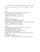 Correction Bac Blanc - Textes Rimbaud « Roman » dans Cahier de Douai; « prose du transsibérien et de la petite Jeanne de France »; Char avec « Les matinaux » - « l’adolescent souffleté »