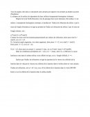 Loi de Snell-Descartes sur la réfraction