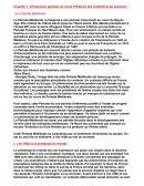 Histoire des institutions
