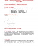 L’organisation matérielle d’un réseau informatique