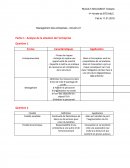 Devoir 1 management des entreprises