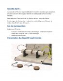 Conduction thermique