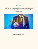 Rapport Analyse de l'évolution à court terme et à long terme des rendements et des risques des sociétés de financement au MAROC