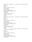 Liste des 14 besoins