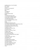 Liste X/Ens