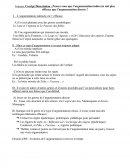 Pensez-vous que l’argumentation indirecte soit plus efficace que l’argumentation directe ?