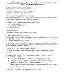 Pensez-vous que l’argumentation indirecte soit plus efficace que l’argumentation directe ?