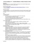 Lecture analytique : « Académie Médrano » Blaise Cendrars de 1923
