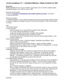 Lecture analytique : « Académie Médrano » Blaise Cendrars de 1923