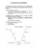 La conduite du changement - Management