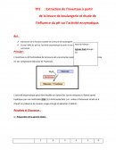 Compte rendue TP : Extraction de l’invertase à partir de la levure de boulangerie et étude de l’influence du pH sur l’activité enzymatique.